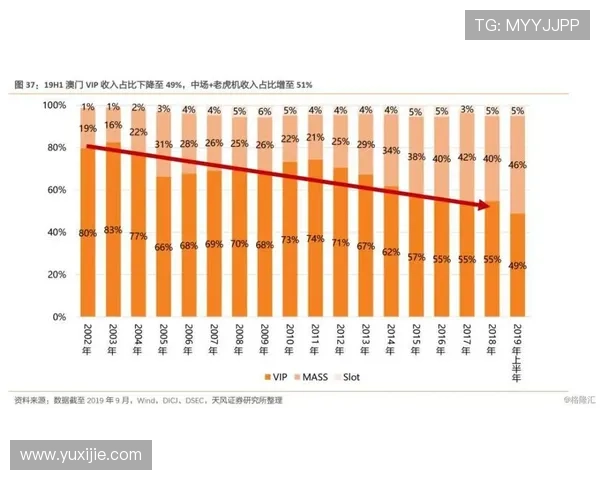 永利博彩如何实现资金安全保障确保每一笔交易都安全可靠